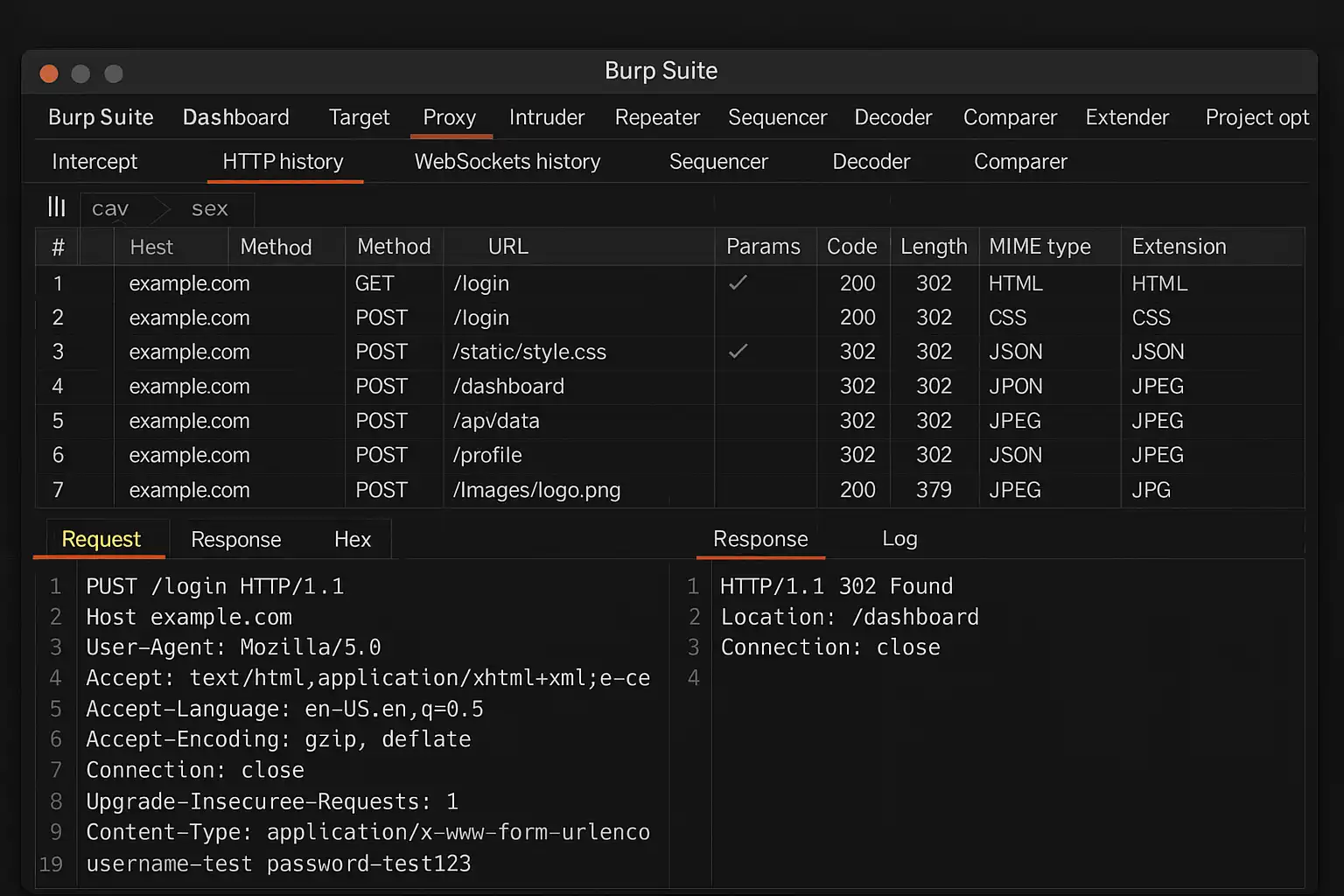 Burp Suite: La navaja suiza del hacking web