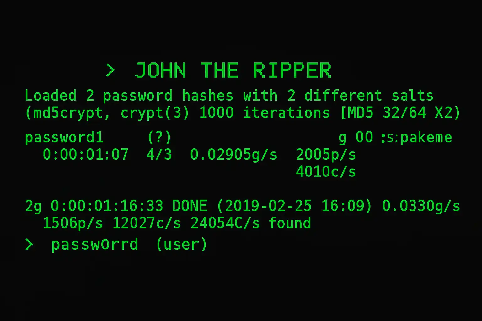 John the Ripper: Cracking de contraseñas al siguiente nivel